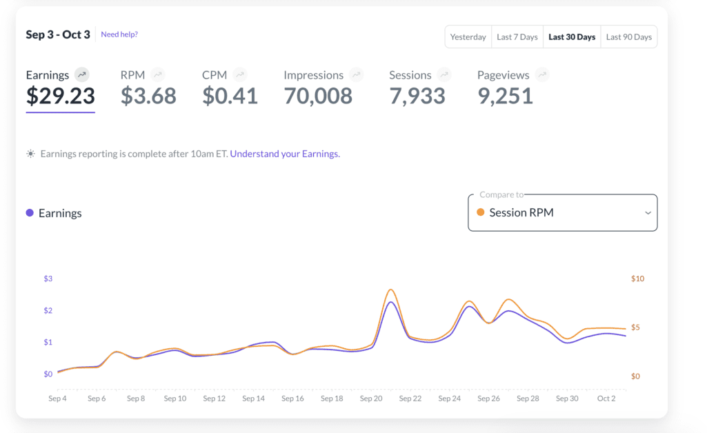 Mediavine Journey first month earnings report