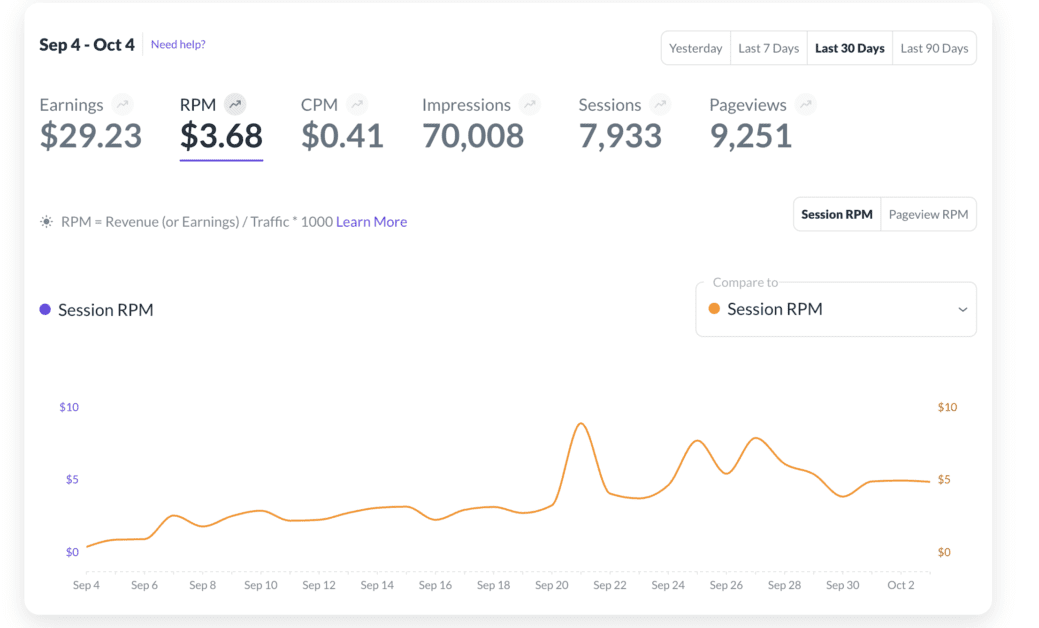 Mediavine Journey RPM first month